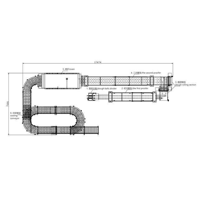Pita Bread Production Line