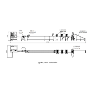 Automatic Egg-filled Pancake Line​