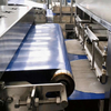 Automatic SS Thin Bread Maker​ Compact | Compact Thin Flatbread Making Machine | Tortilla & Wrap Equipment
